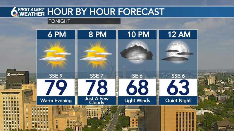 Sunday Evening's Forecast