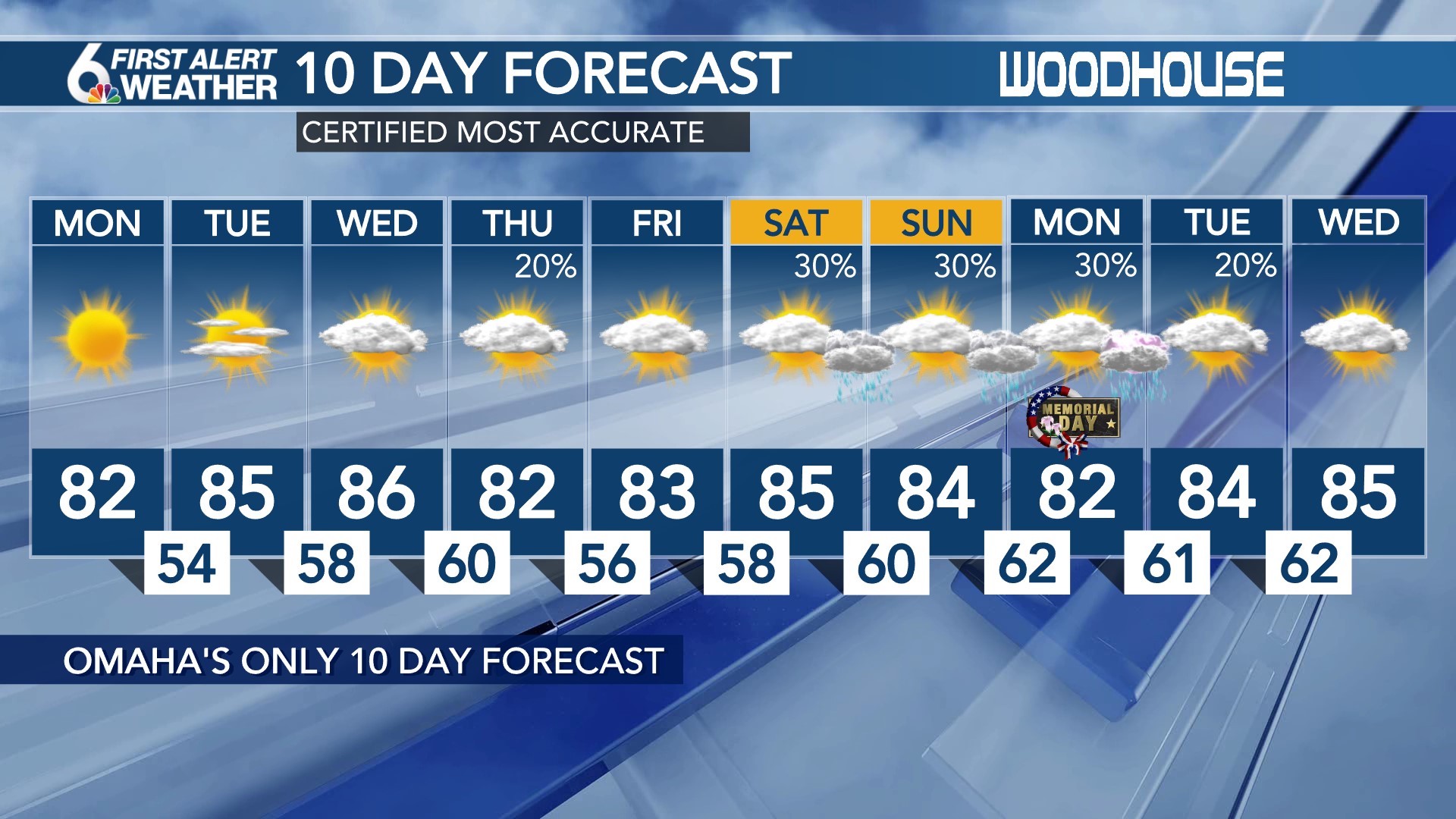 First Alert 10 Day Forecast